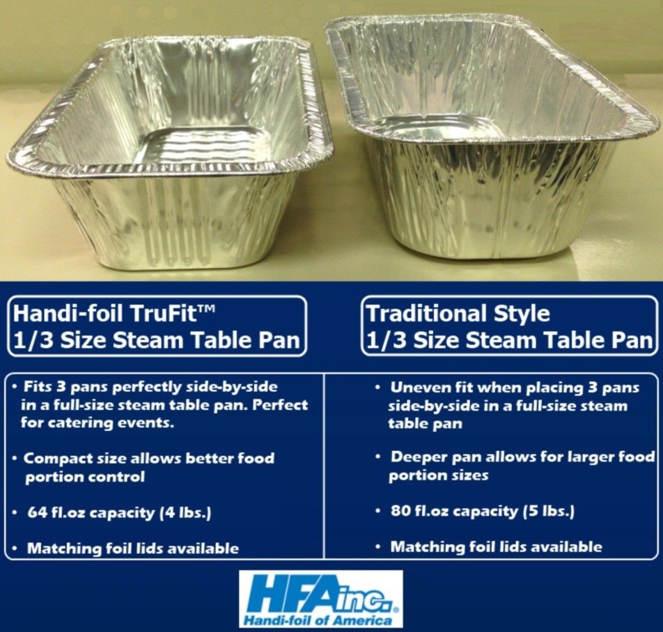 Steam Pans With Lids - Handi-foil of America, Inc.